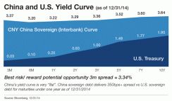 efund-04-chartweb.gif