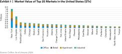 exhibit-1-market-value-003.jpg