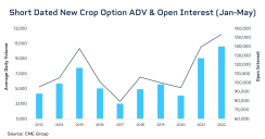 farmerswatchingweatherandawarasgrowingseasongetsunderway-637901385510008726.png