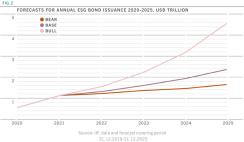 fig2-forecast-v2.jpg
