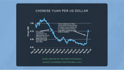 fiverecessionriskfactorstowatch-637896267894541458.png