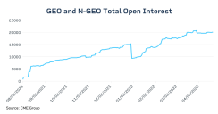 fourgreentrendstowatchinfinancialmarkets-637877135157622424.png