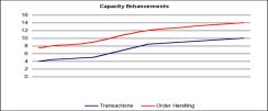 graph-7.jpg