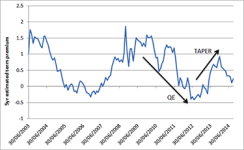 investec-gmtl-10-14-chart-2.png