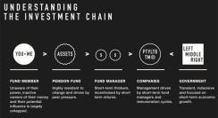 investment-business-story.jpg