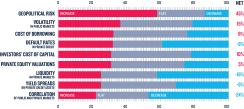 investment-factors-120424.jpg