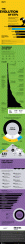 ishares-infographic-ETFs-evolution