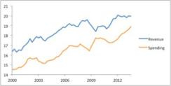 jpm-gmtl-chart4.jpg
