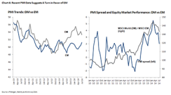 jpm-sept-chart6.png