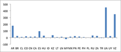 jpm02-26-chart3.png