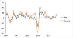 jpmorganchart7.png