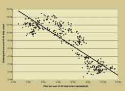new-arnott-exhibit.gif