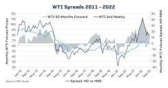 oil-chart3.jpg