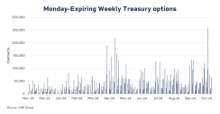 om24-050-economic-data-charts-1200x627-chart2-1.png