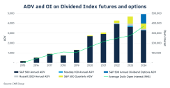 om24-054-dividend-charts-1200x627-chart1-1.png