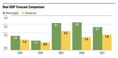 pitchbook-art9-chart3.png