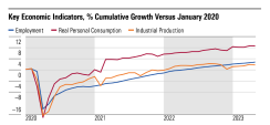 pitchbook-art9-chart4.png