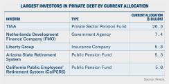 privatedebtchart.jpg