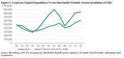 rieder-employment-headwinds-figure-2.JPG