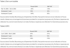 table1and2.jpg
