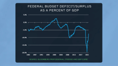 thechangingdynamicsoflongtermdebtsupply-637873751222838130.png