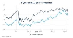 tradingtreaures-chart1.jpg