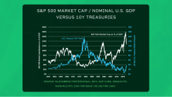 undervaluedorovervaluedwheredoequitiesstand-638017127769423329.png