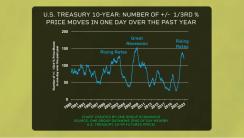video-chart2.jpg