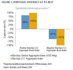 viewpoint-story-mather-mar2014-fig1.JPG