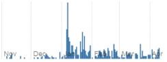 weibo-shadow-banking.jpg